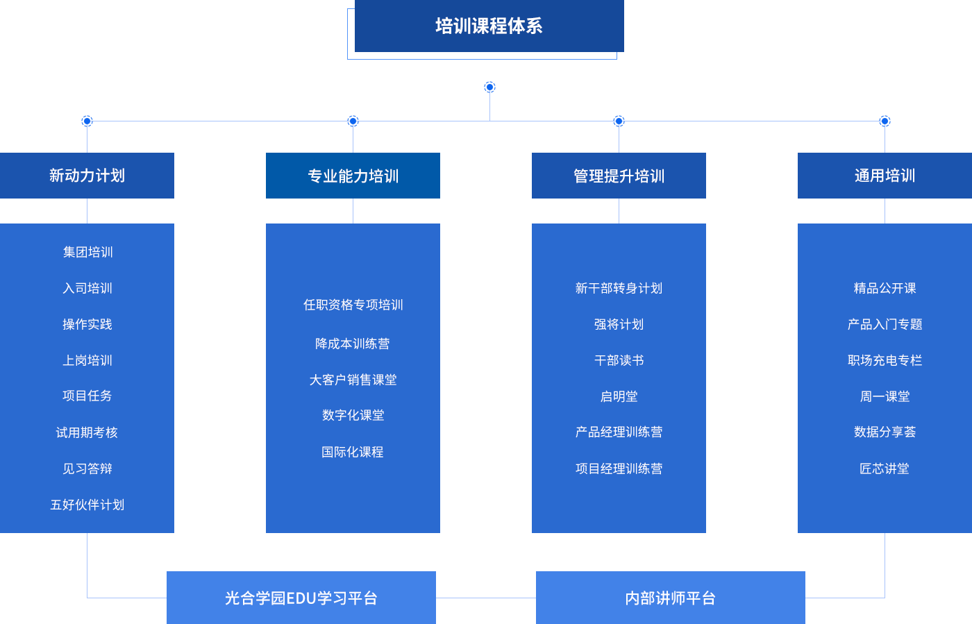 welcometo接待光临888集团(中国)有限公司