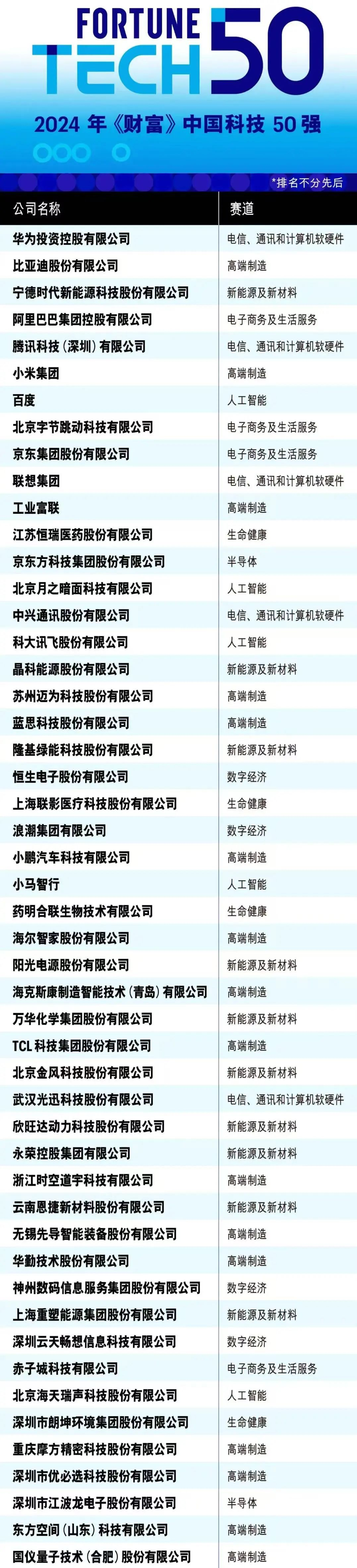 welcometo接待光临888集团(中国)有限公司